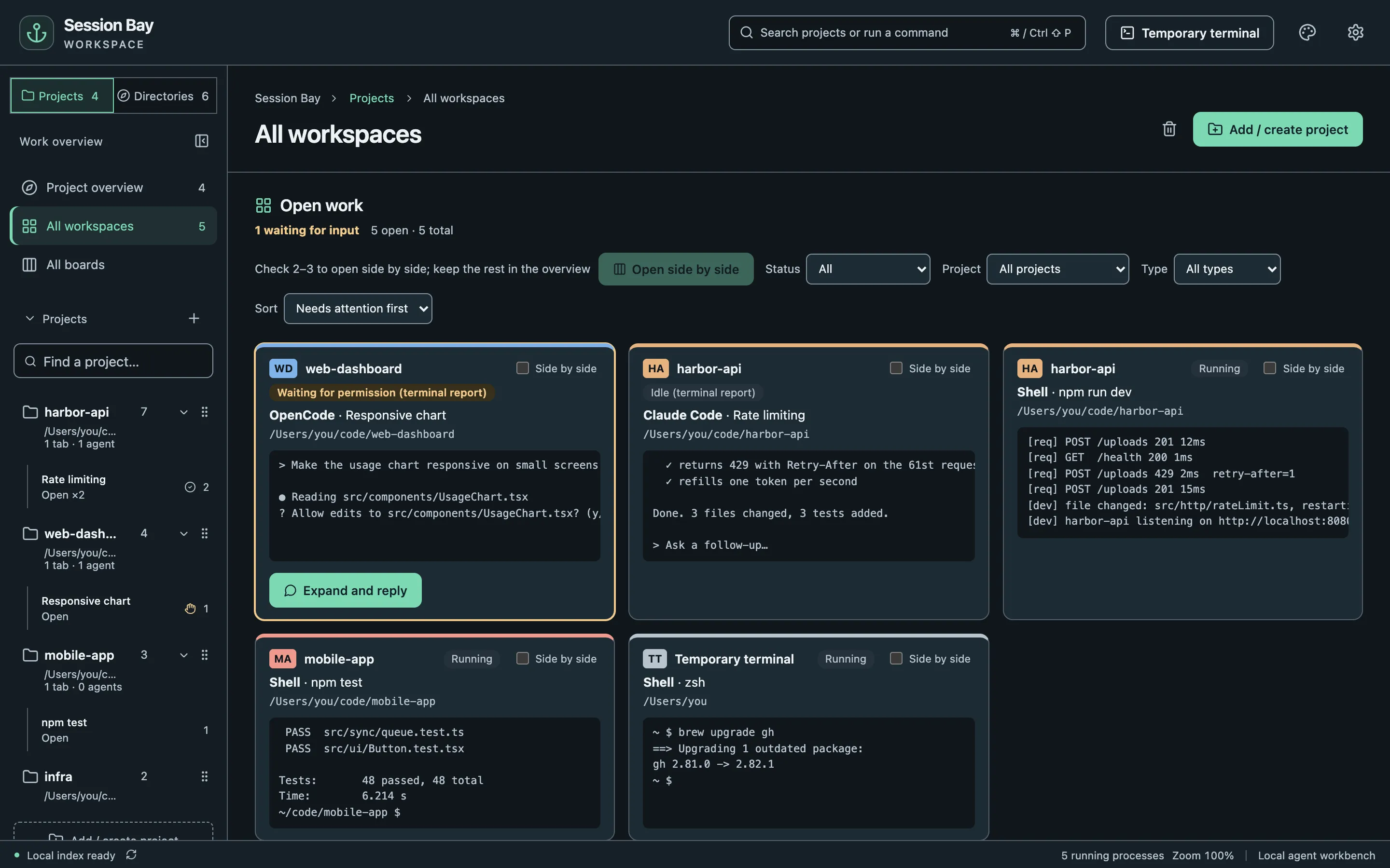 The all-workspaces overview