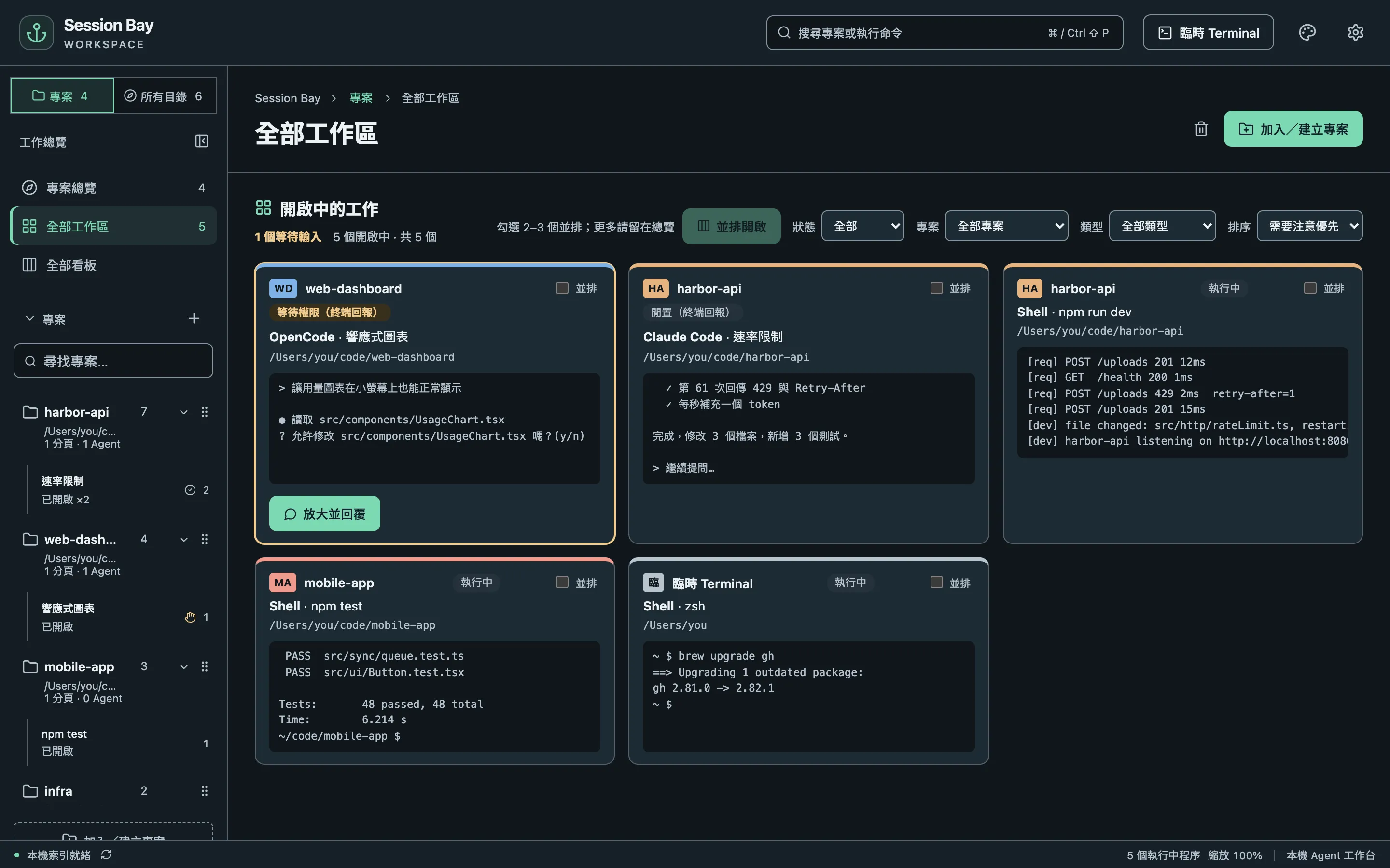 全部工作區總覽，標示出正在等待權限的 Agent