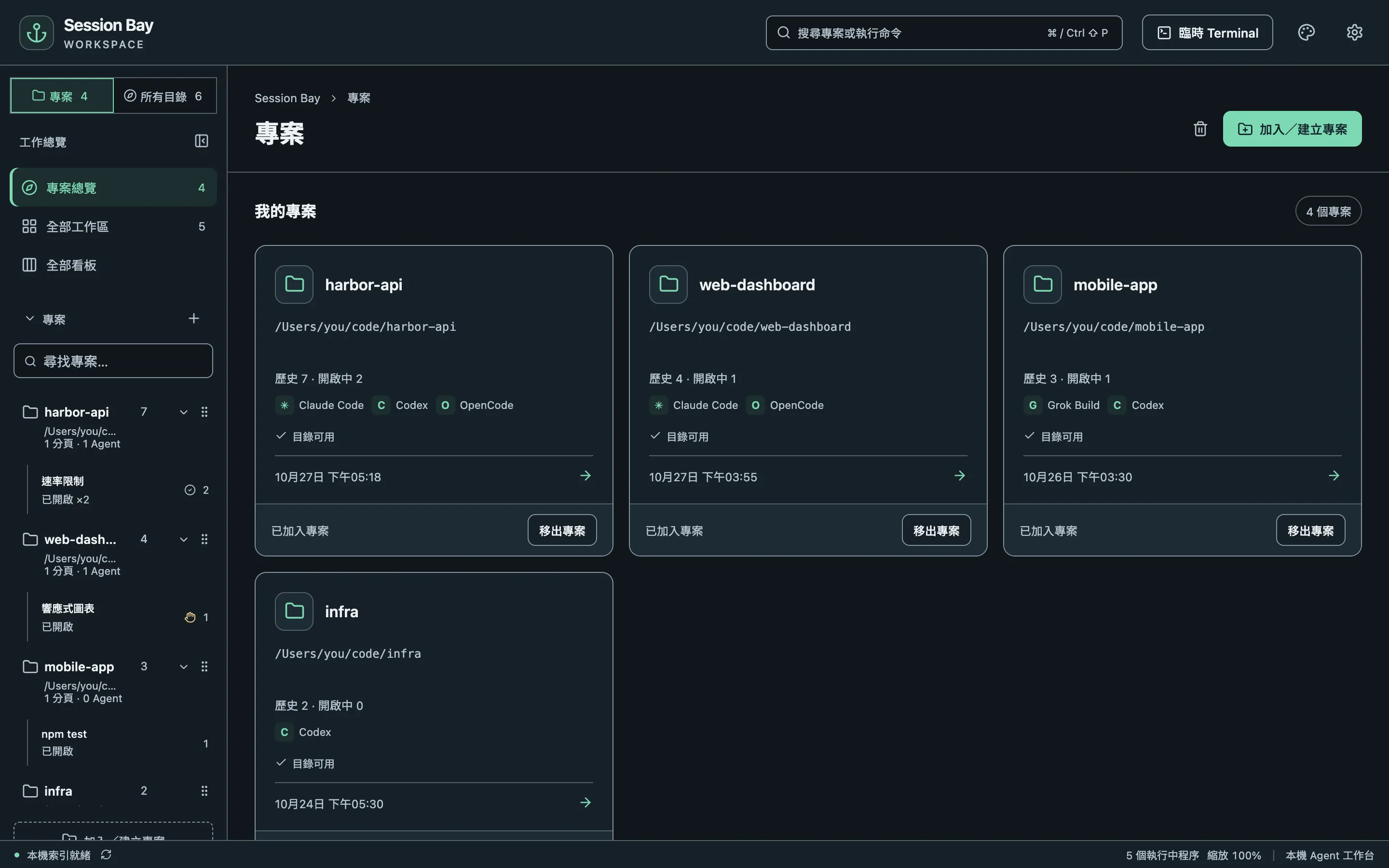專案總覽，每個專案一張卡片